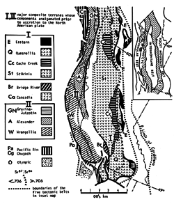 Figure T-9.1