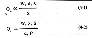  Figure 4.1a