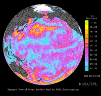 Color-coded NSCAT global wind vector map.