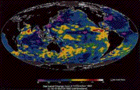 Colored TOPEX/Poseidon image of global seasonal variations in sea level.