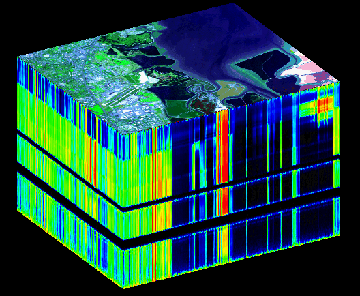 Example of a Hyperspectral Cube image.