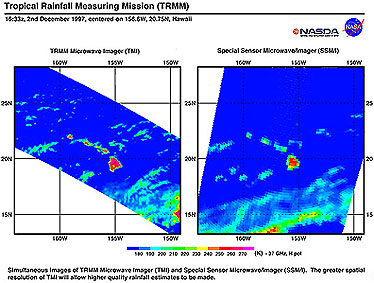 Comparison of TRMM TMI image and DMSP image of the Hawaiian Islands.