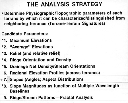 Geomorphic analysis strategy chart.
