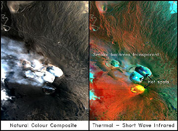 Natural color and SWIR-thermal DAIS image of Mt. Etna in Sicily.