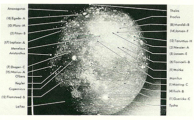 Illustration of Earth-based thermal emission images of the full Moon.